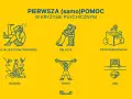 Jak rozpoznać kryzys w związku? Objawy i pierwsza pomoc