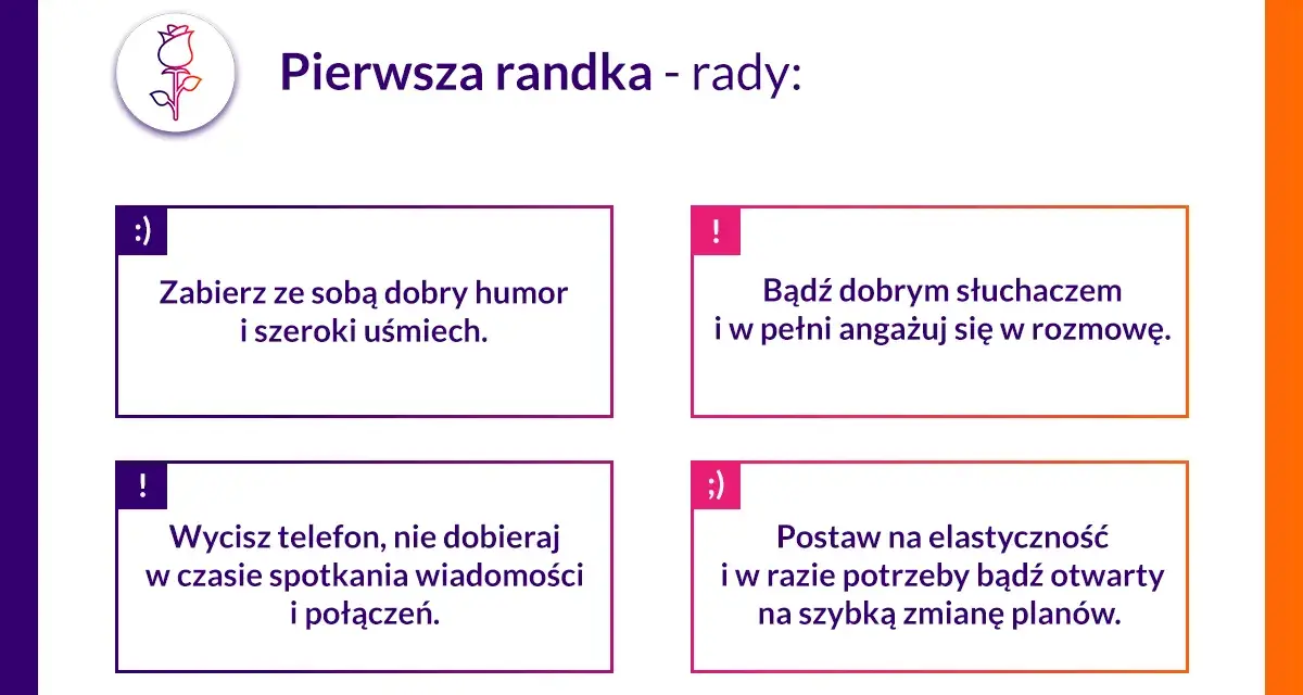 Jak oczarować na pierwszej randce? Kompletny przewodnik.