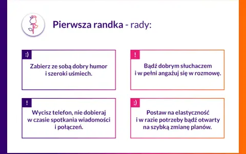 Jak oczarować na pierwszej randce? Kompletny przewodnik.