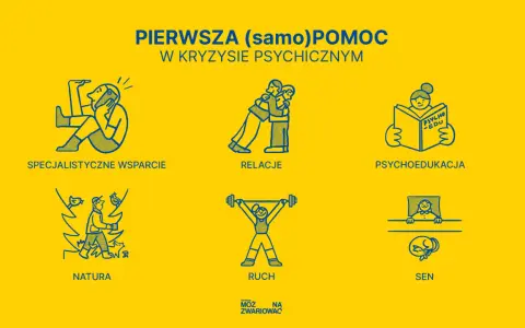 Jak rozpoznać kryzys w związku? Objawy i pierwsza pomoc