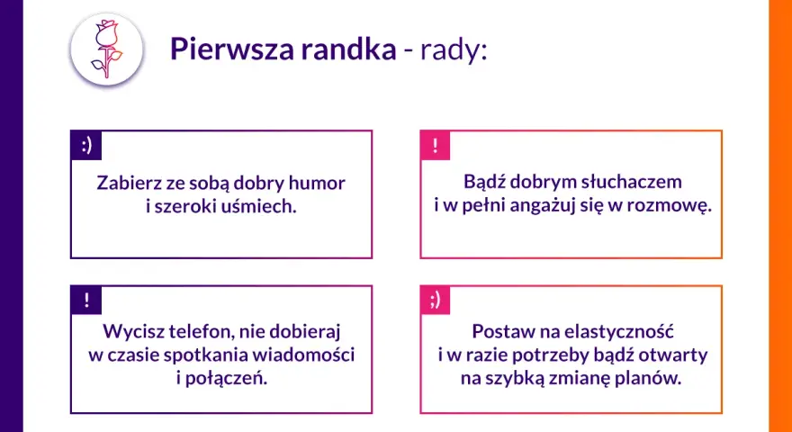 Jak oczarować na pierwszej randce? Kompletny przewodnik.