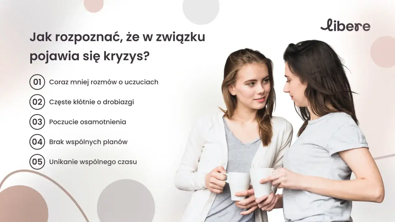 przyczyny kryzysu w związku